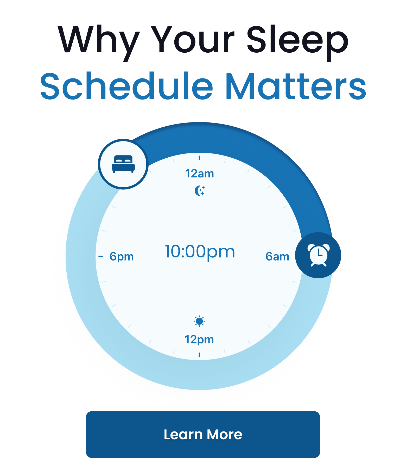 Why Your Sleep Schedule Matters - LEARN MORE
