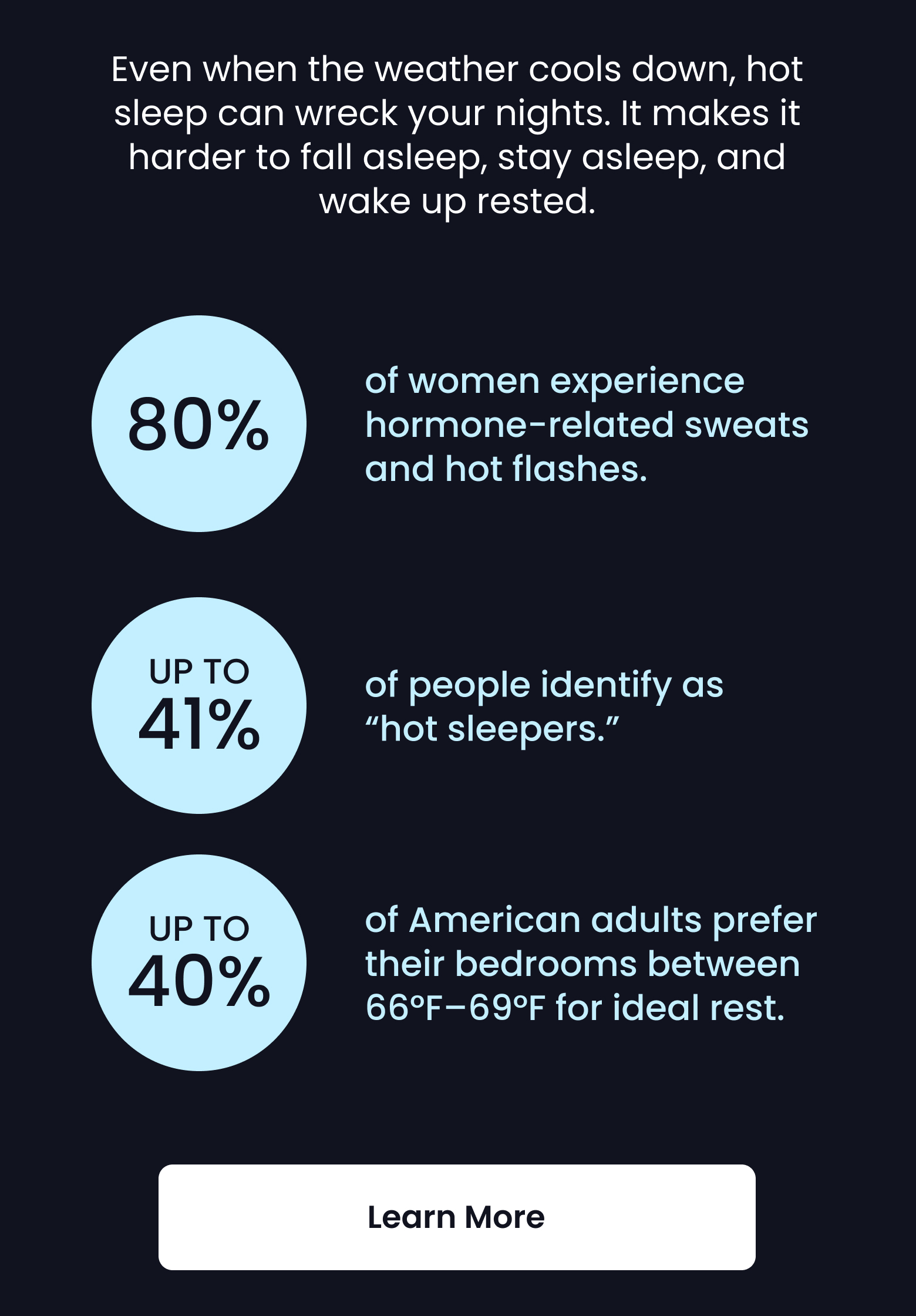 Even when the weather cools down, hot sleep can wreck your nights. It makes it harder to fall asleep, stay asleep, and wake up rested. - LEARN MORE