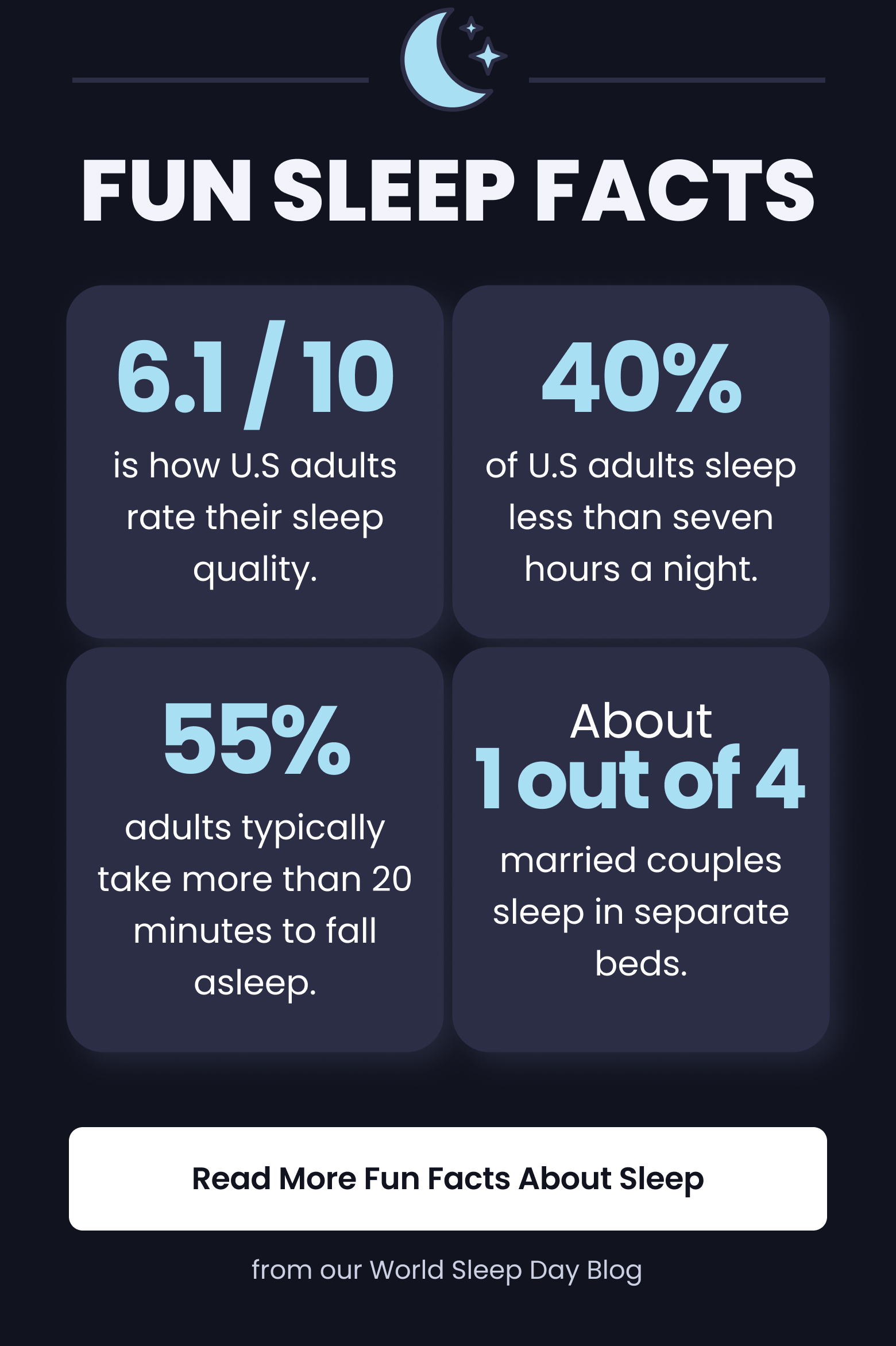 FUN SLEEP FACTS - READ MORE FUN FACTS ABOUT SLEEP