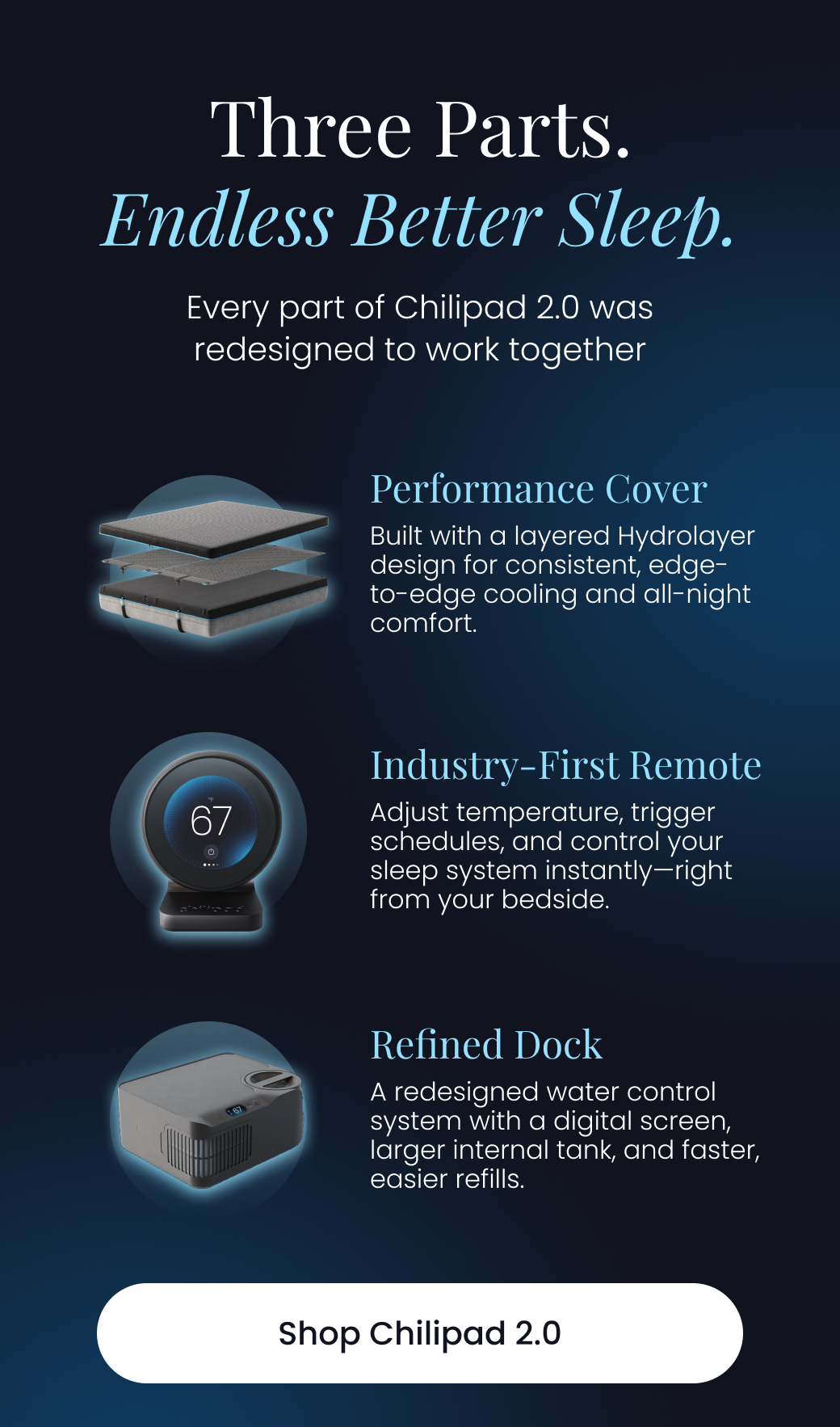 Three Parts. Endless Better Sleep | Every part of Chilipad 2.0 was redesigned to work together. Performance Cover, Industry-First Remote, Refined Dock. - SHOP CHILIPAD 2.0