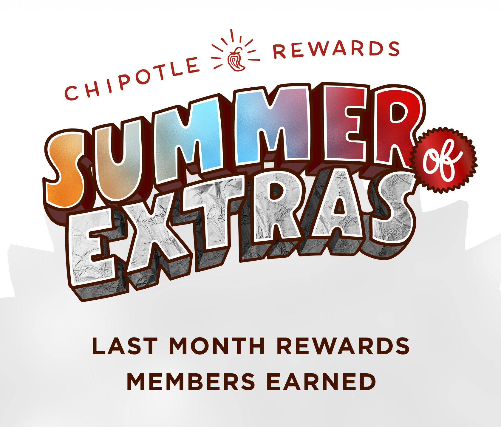 CHIPOTLE REWARDS SUMMER OF EXTRAS