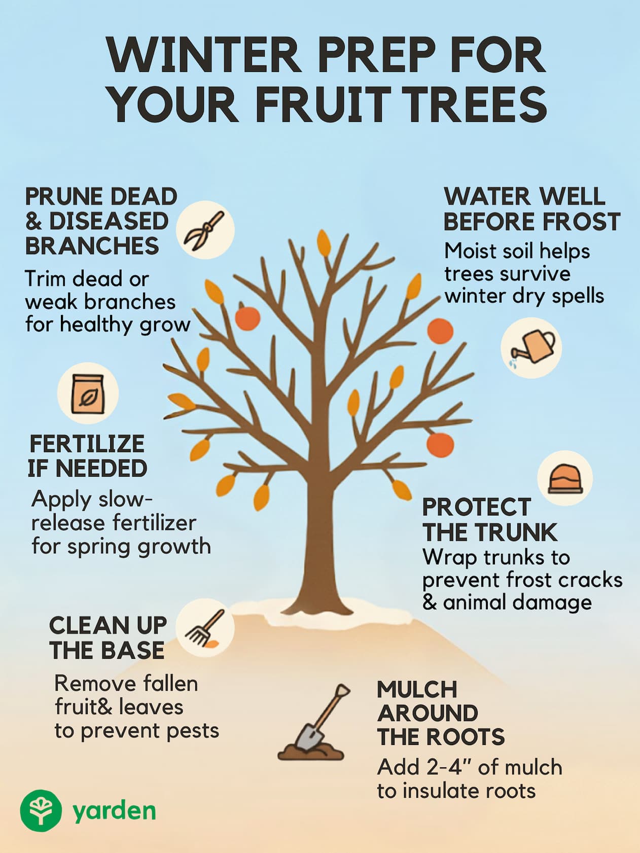 winter prep
