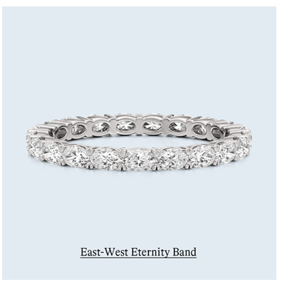 1 - 3 ct. Oval East-West Eternity Band