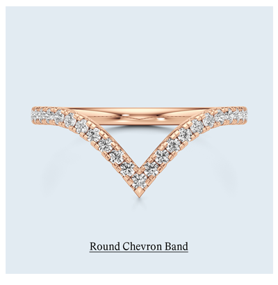 1/4 - 1 ct. Round Chevron Band