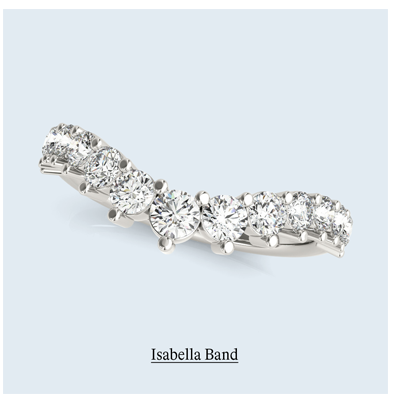 Isabella Band