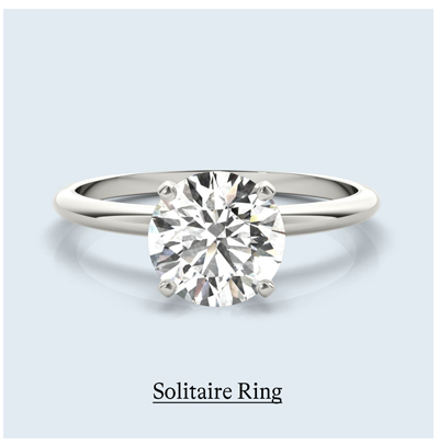 3 ct. Round Diamond Solitaire Ring in 14k White Gold