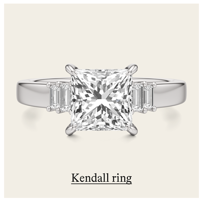 Kendall ring