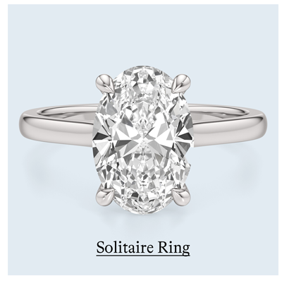 3 ct. Solitaire Ring in 14k White Gold
