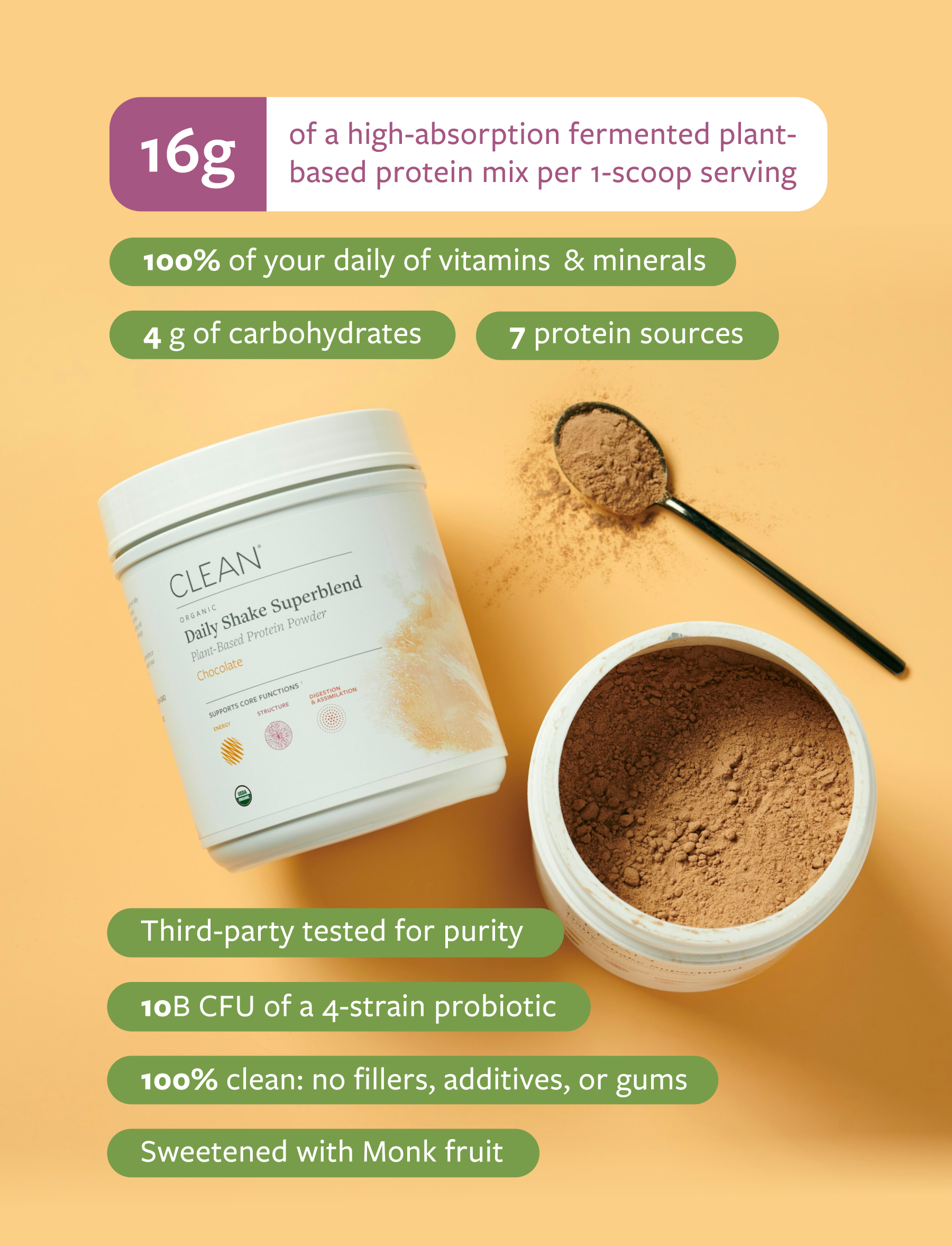 Daily Shake