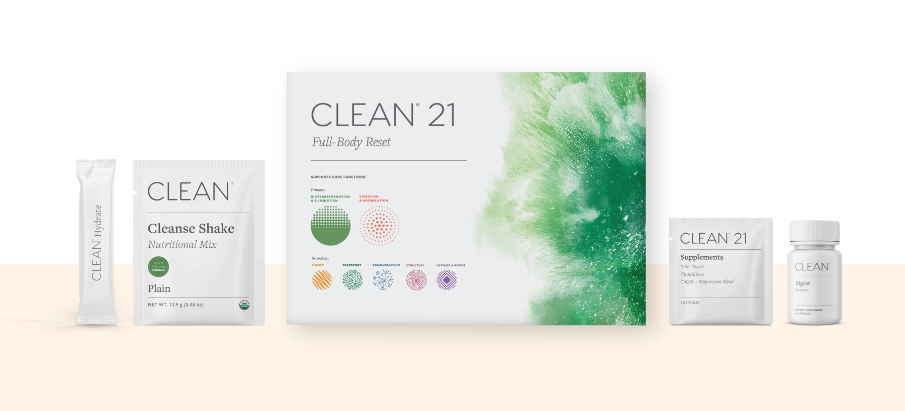 Fall Community Reset