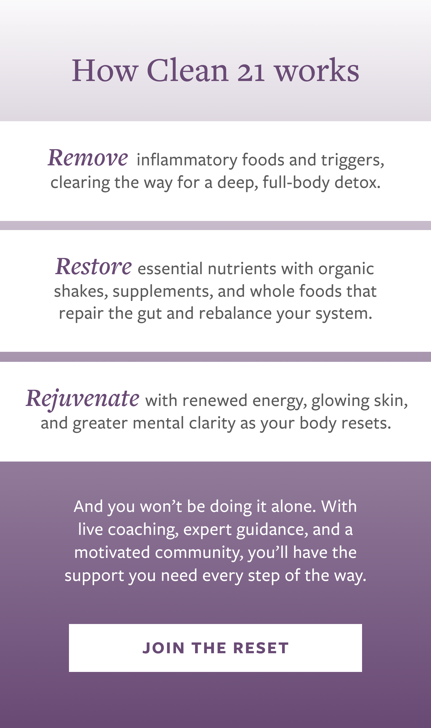 Join the January Community Reset