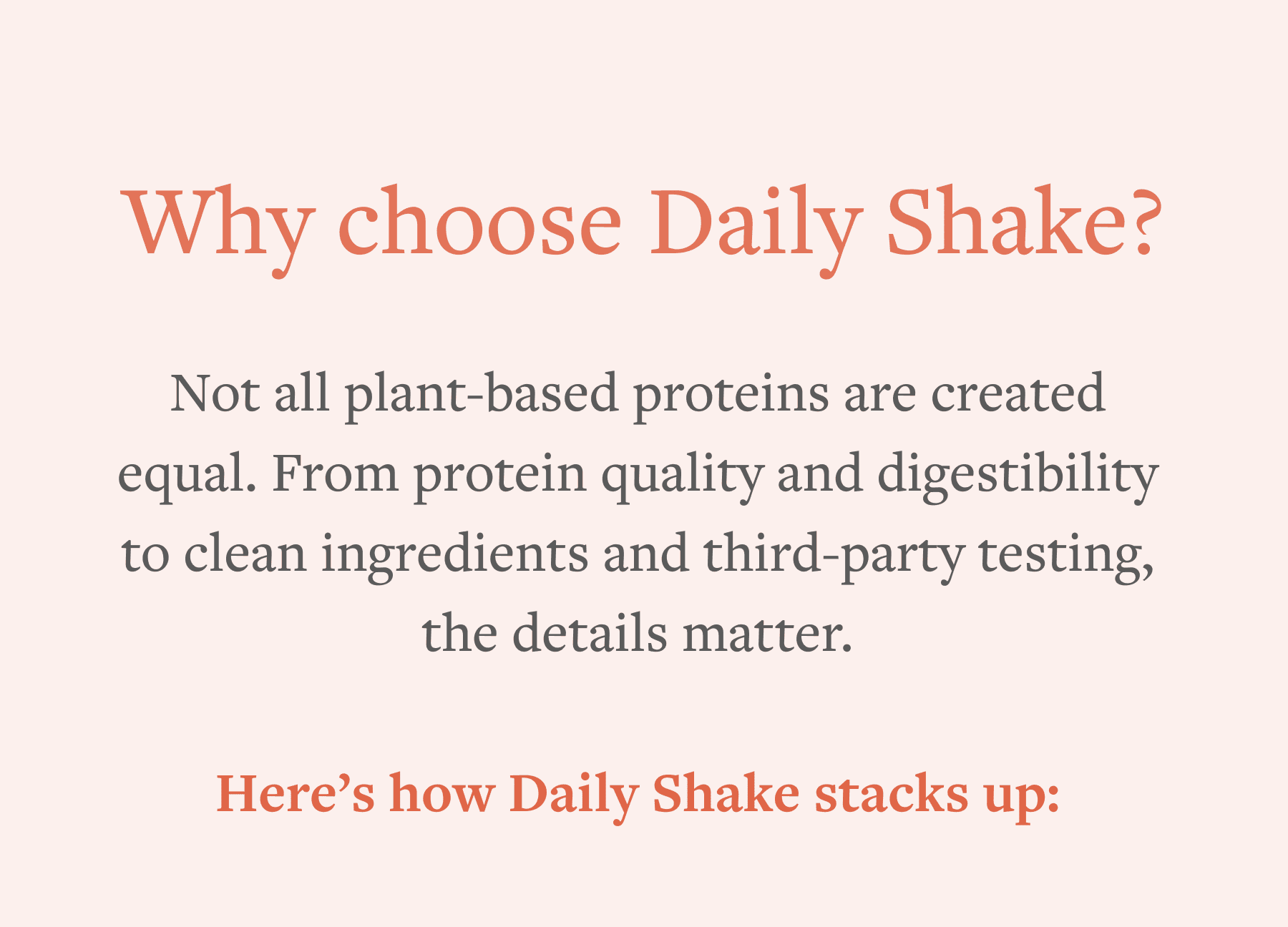 Daily Shake