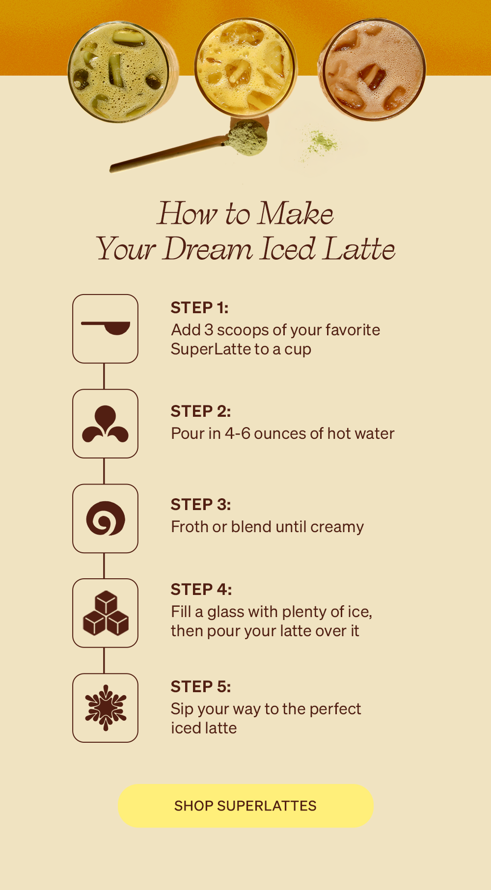 How to Make Your Dream Iced Latte | Instructions | Shop SuperLattes