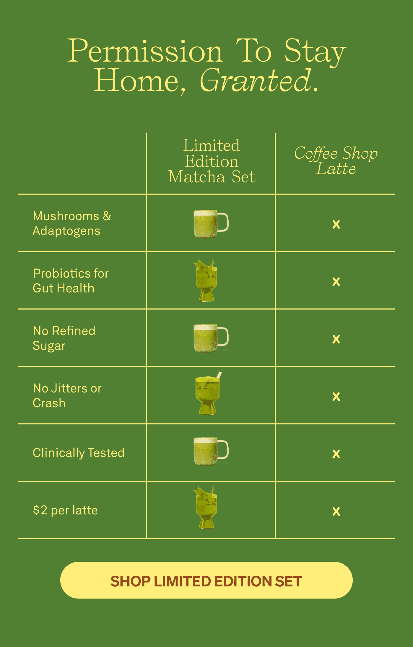 Permission to stay home, granted. Limited Edition Matcha Set Coffee Shop Latte Mushrooms & Adaptogens x Probiotics for Gut Health x No Refined Sugar x No Jitters or Crash x Clinically Tested x $2 per latte x