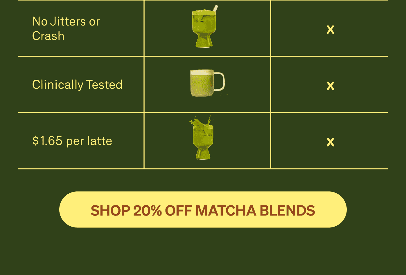 SHOP 20% OFF MATCHA BLENDS