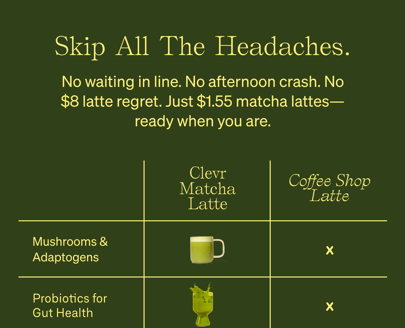 Skip all the headaches. No waiting in line. No afternoon crash. No $8 latte regret. Just $1.55 matcha lattes—ready when you are.