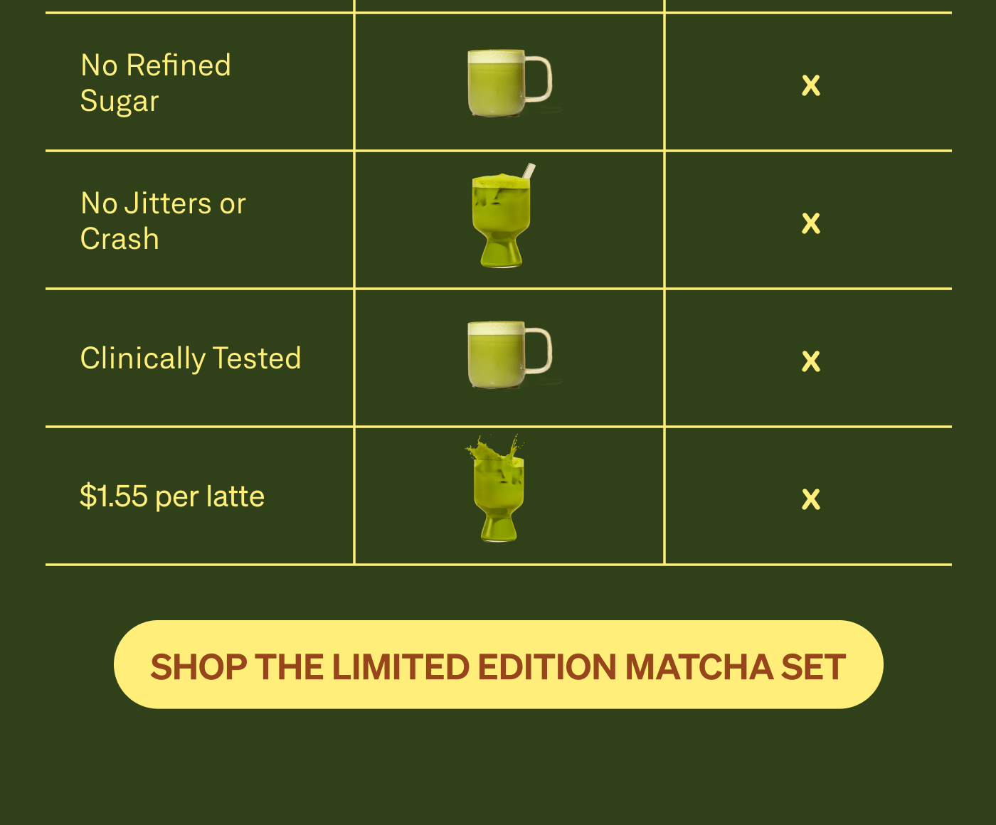 SHOP THE LIMITED EDITION MATCHA SET