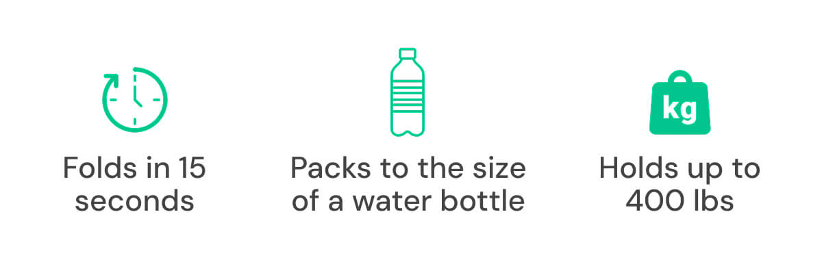 Folds in 15 seconds, Packs to the size of a water bottle, Holds up to 400 lbs