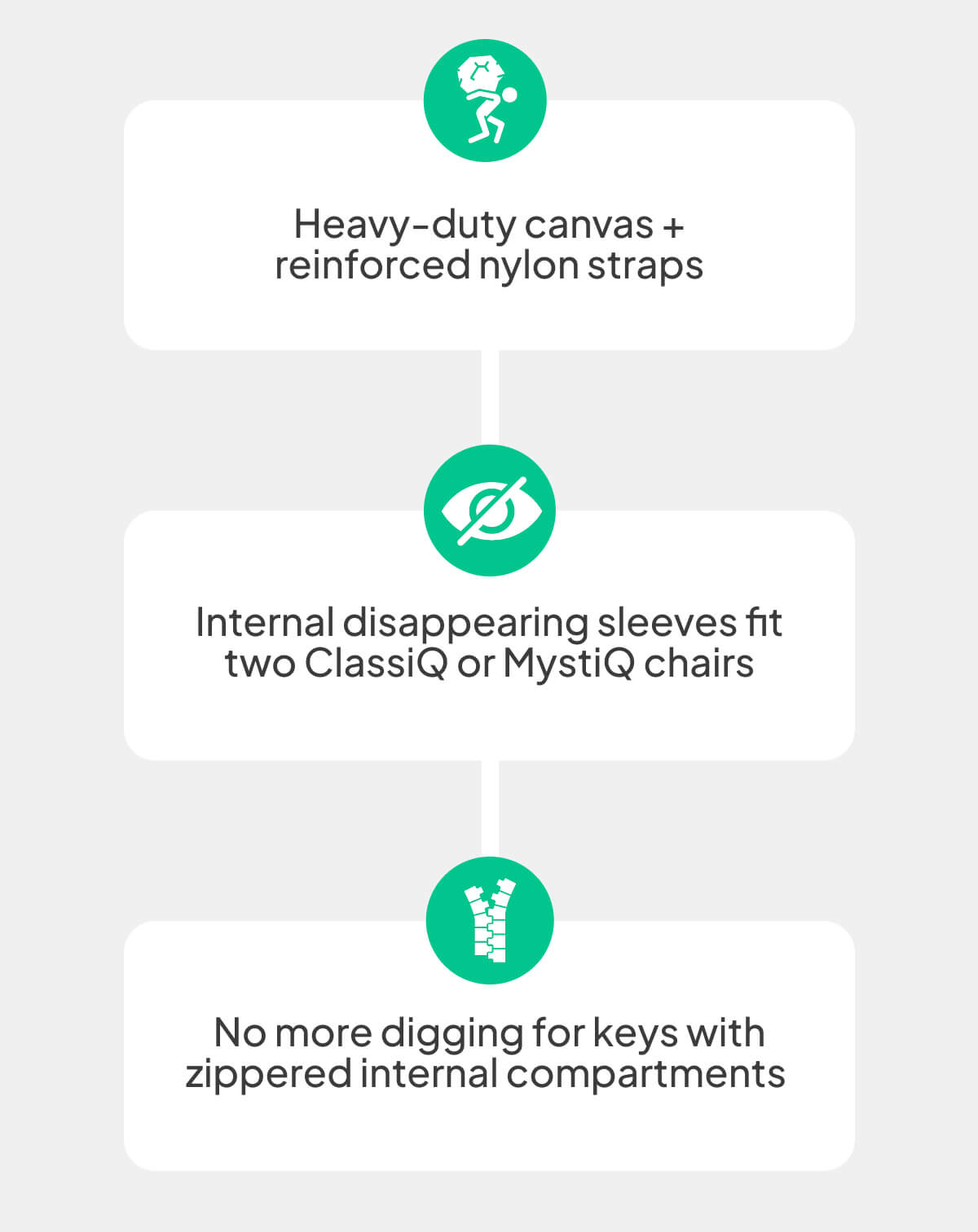 Heavy-duty canvas + reinforced nylon straps