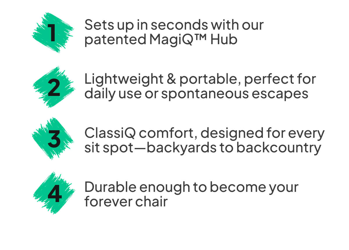 Sets up in seconds with our patented MagiQ™ Hub
