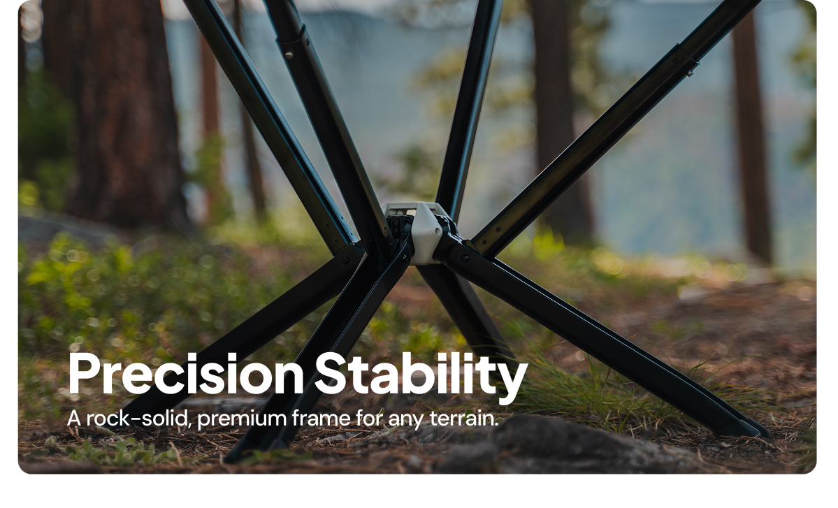 Precision Stability
