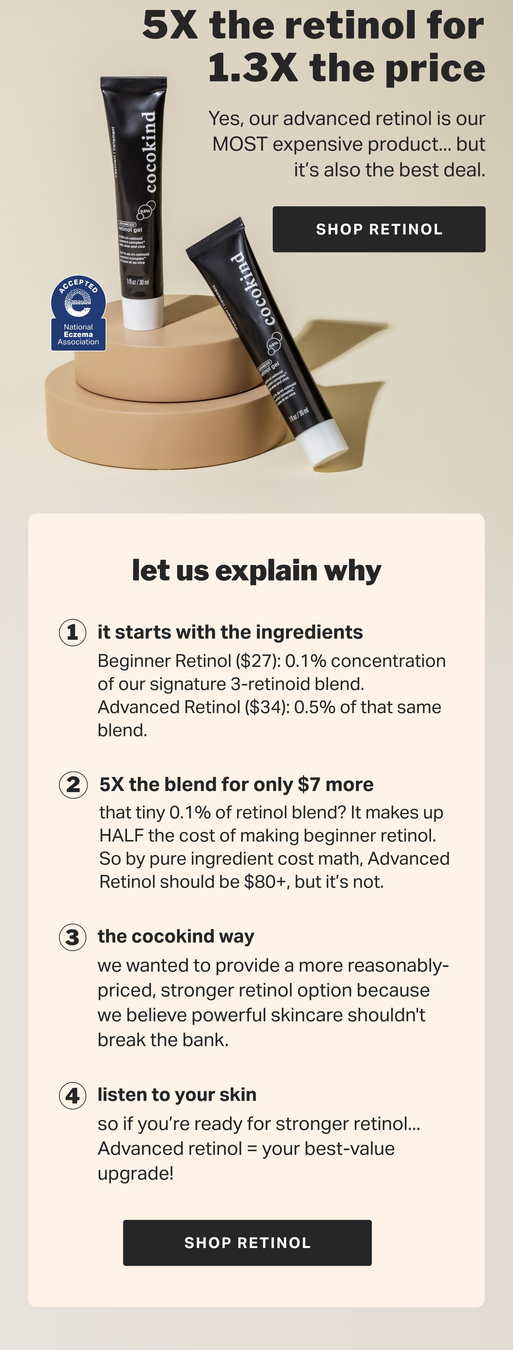 5X the retinol for 1.3X the price Yes, our advanced retinol is our MOST expensive product... but it’s also the best deal.