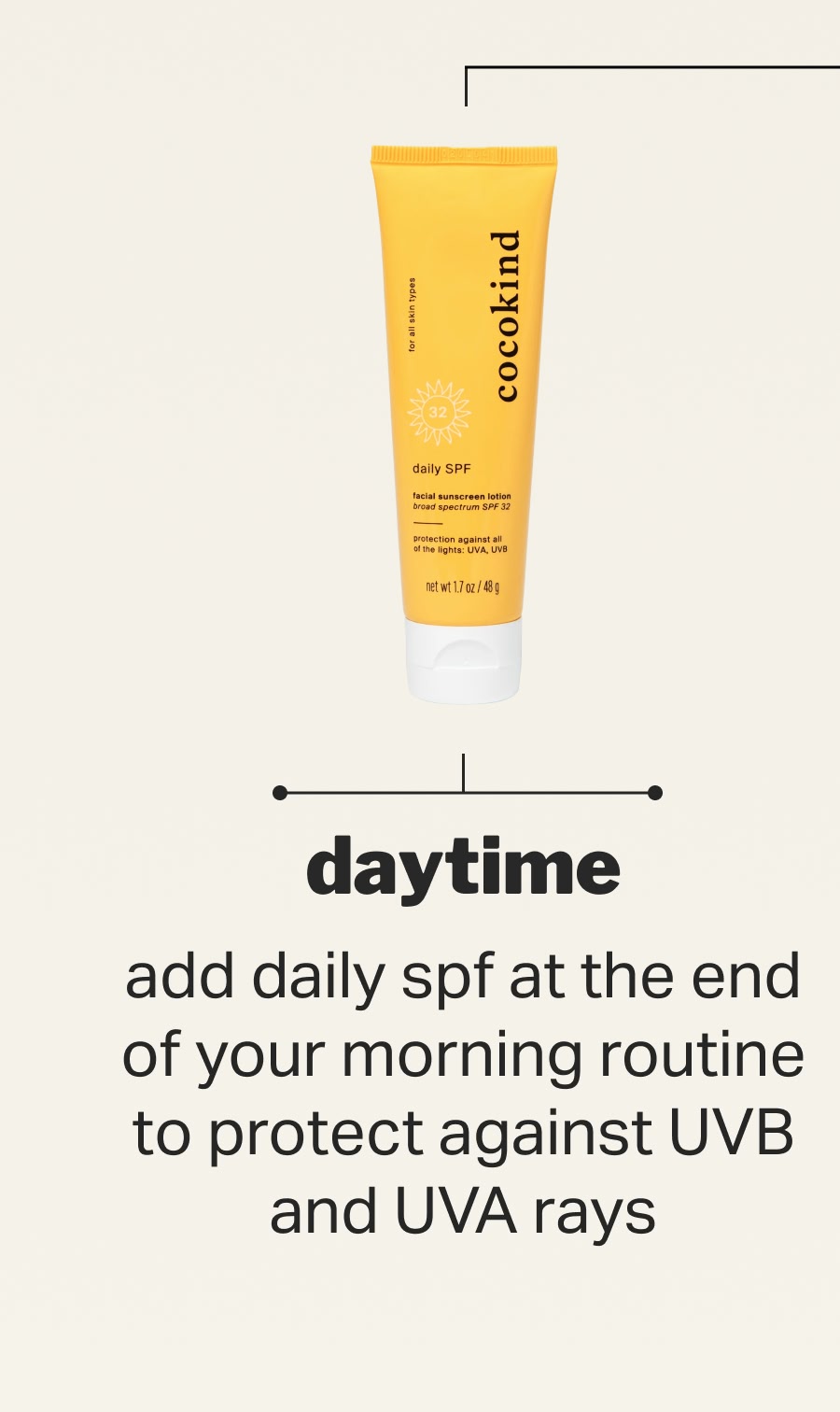 best seller daily spf - cocokind daily spf  mineral-based sunscreen