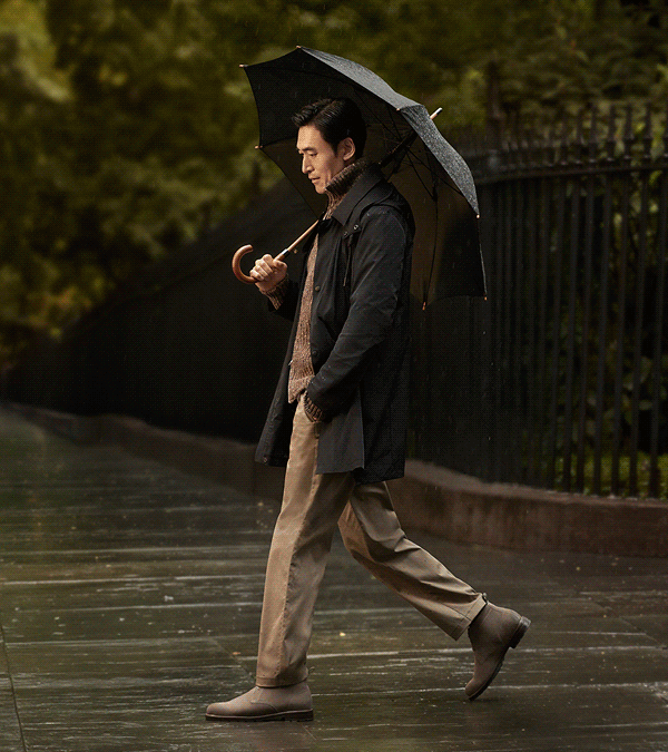 Storm-Proof Style