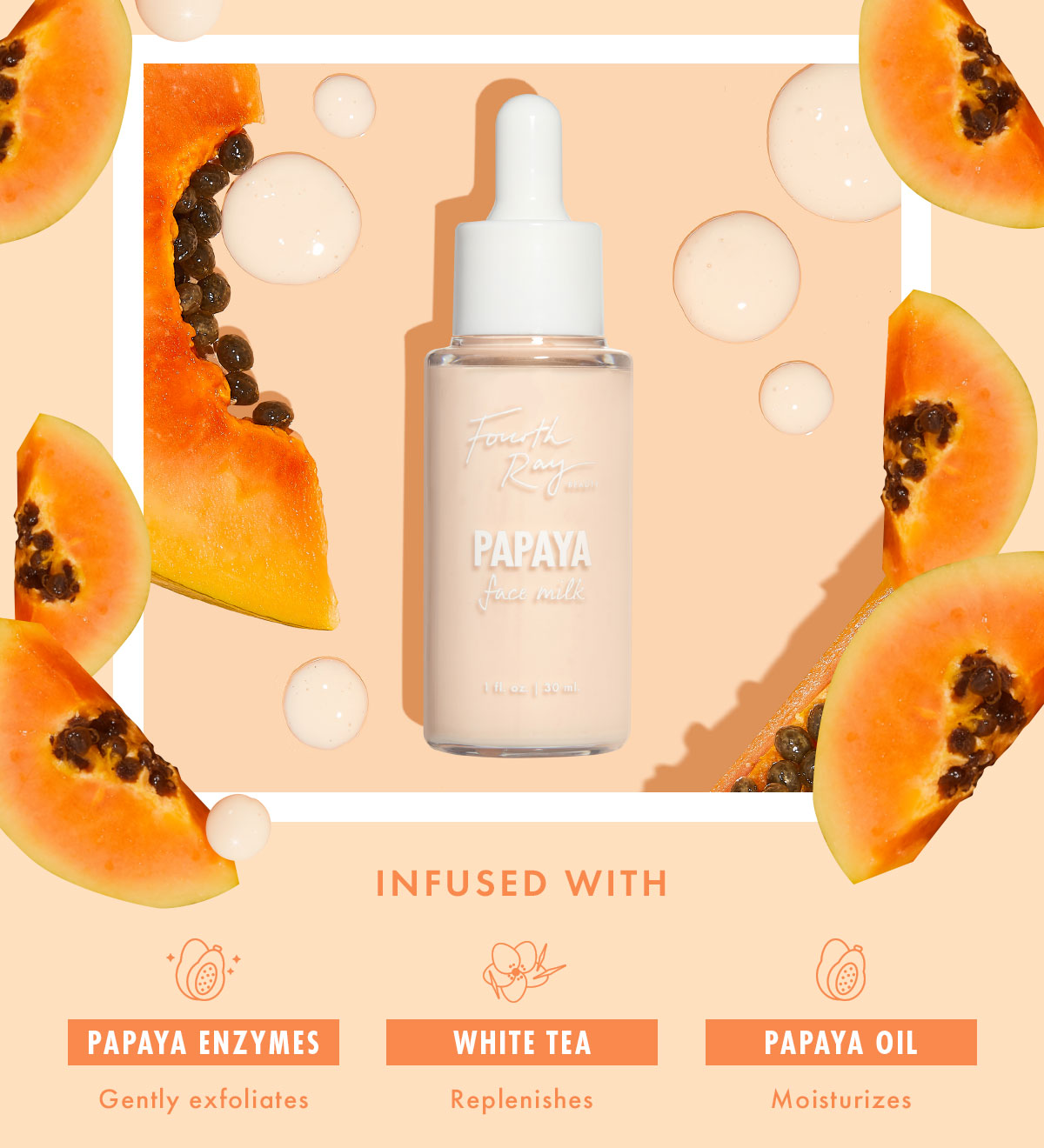 INFUSED WITH: Papaya Enzymes (Gently exfoliates), White Tea (Replenishes), Papaya Oil (Moisturizes)