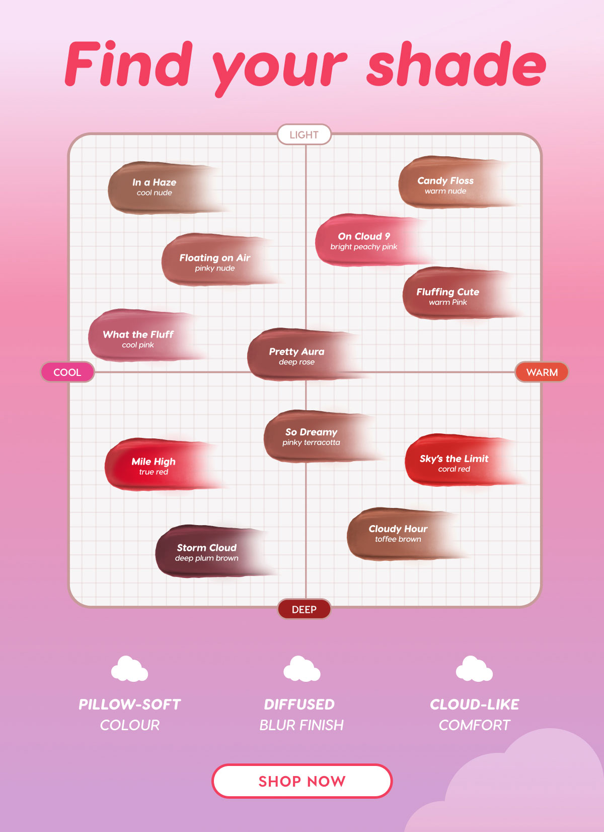 Find Your Shade: Light, Cool, Warm, Deep, Neutral? Find Your Shade: Light, Cool, Warm, Deep, Neutral?