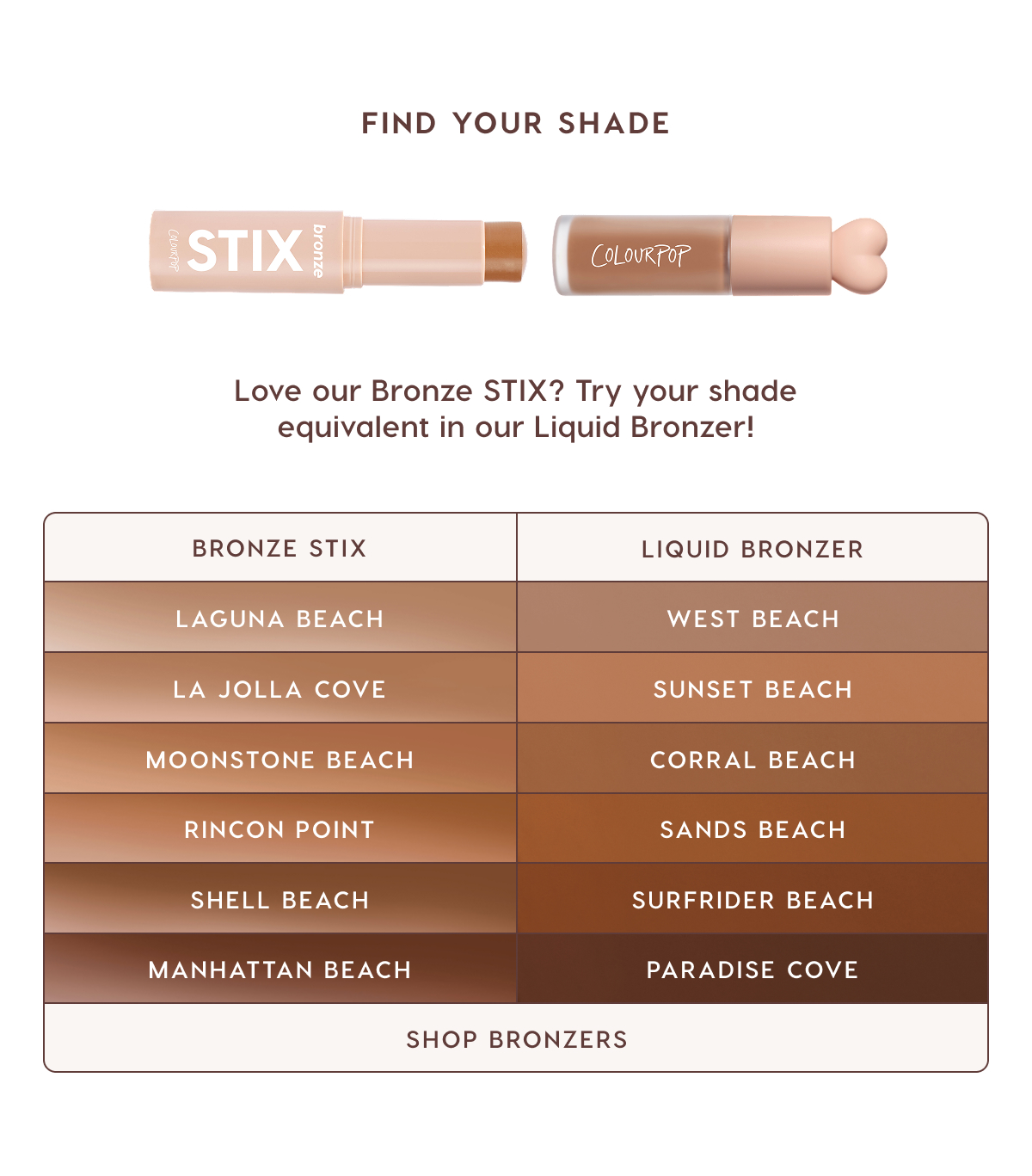 Find Your Shade