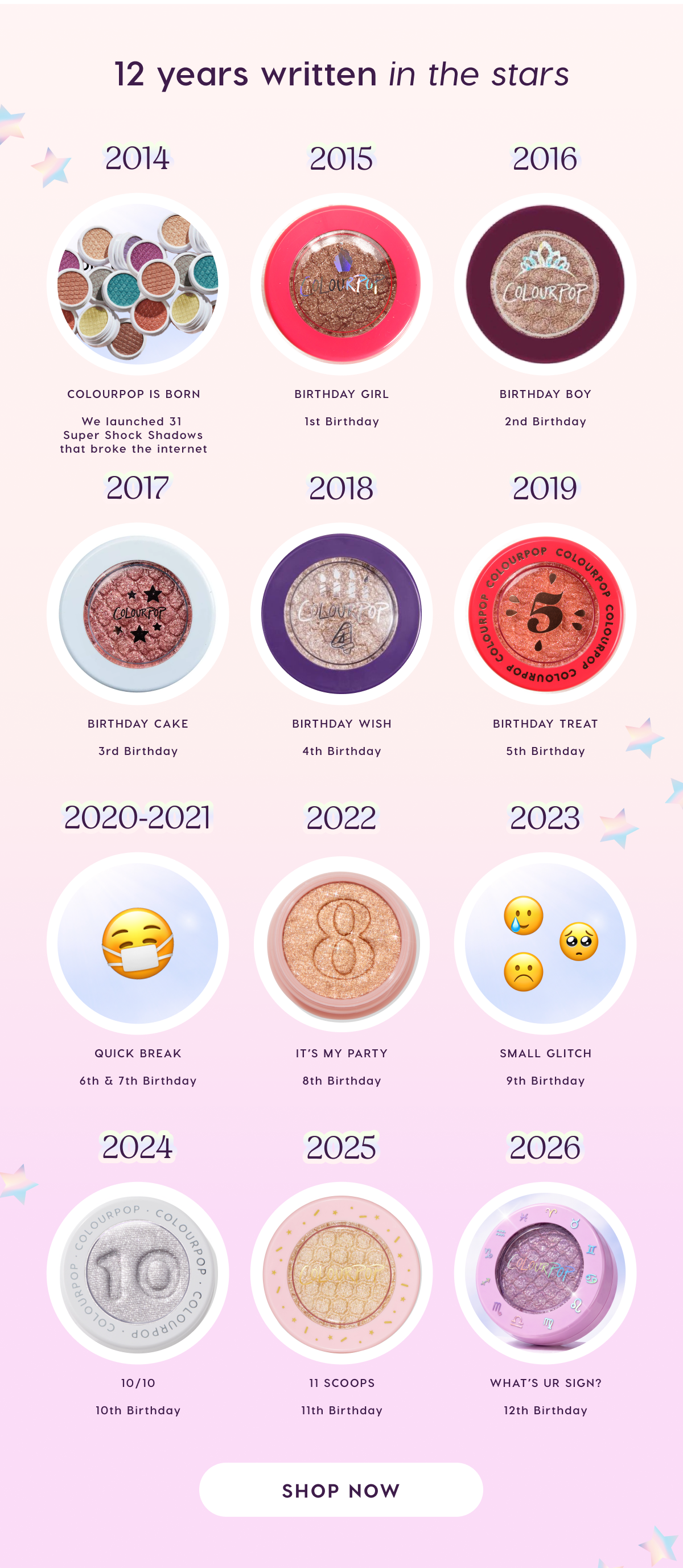 12 years of ColourPop