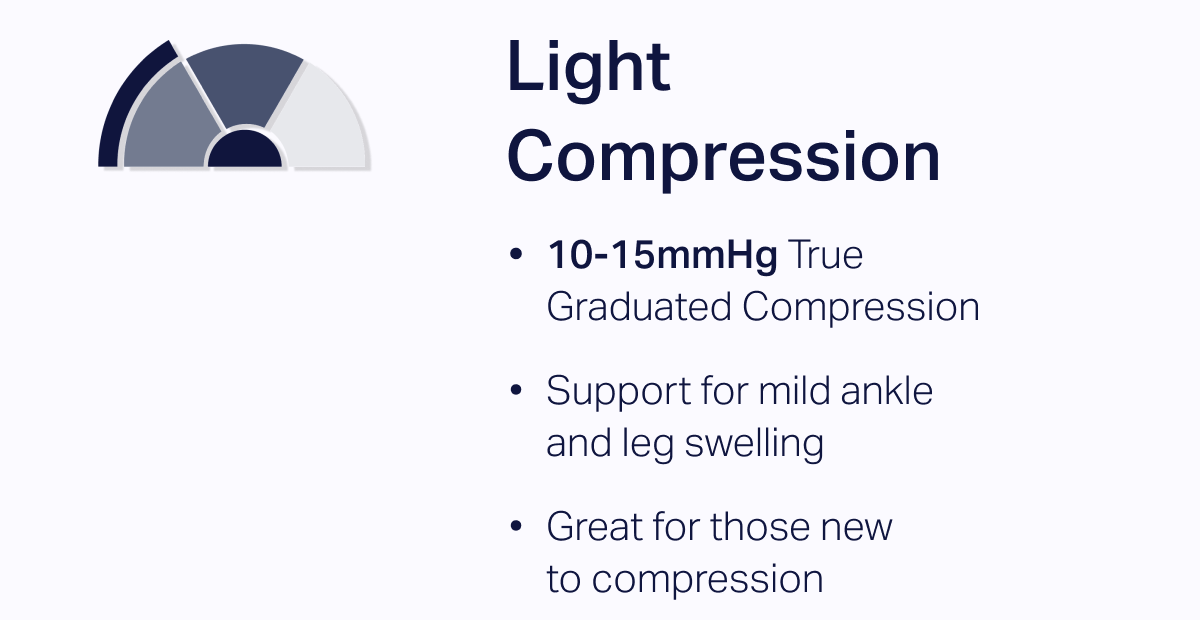 Light Compression