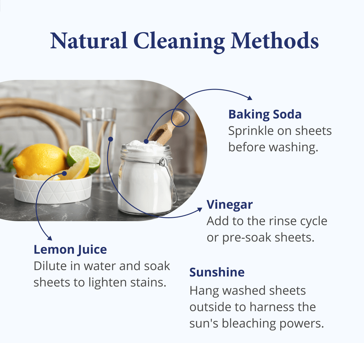 Natural Cleaning Methods