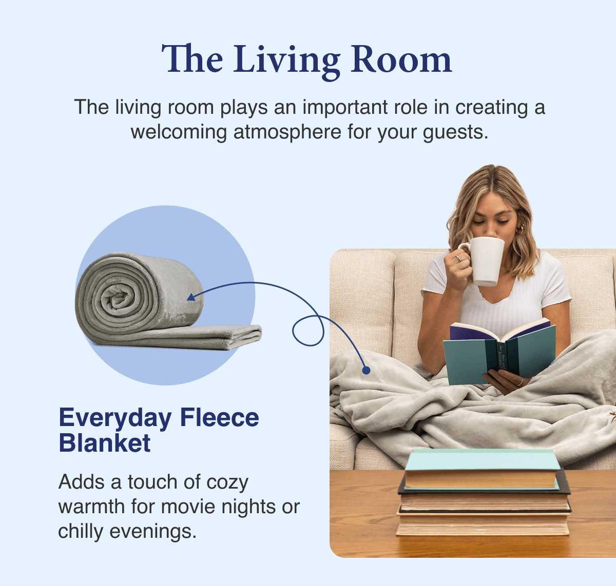 Every Day Fleece Blanket