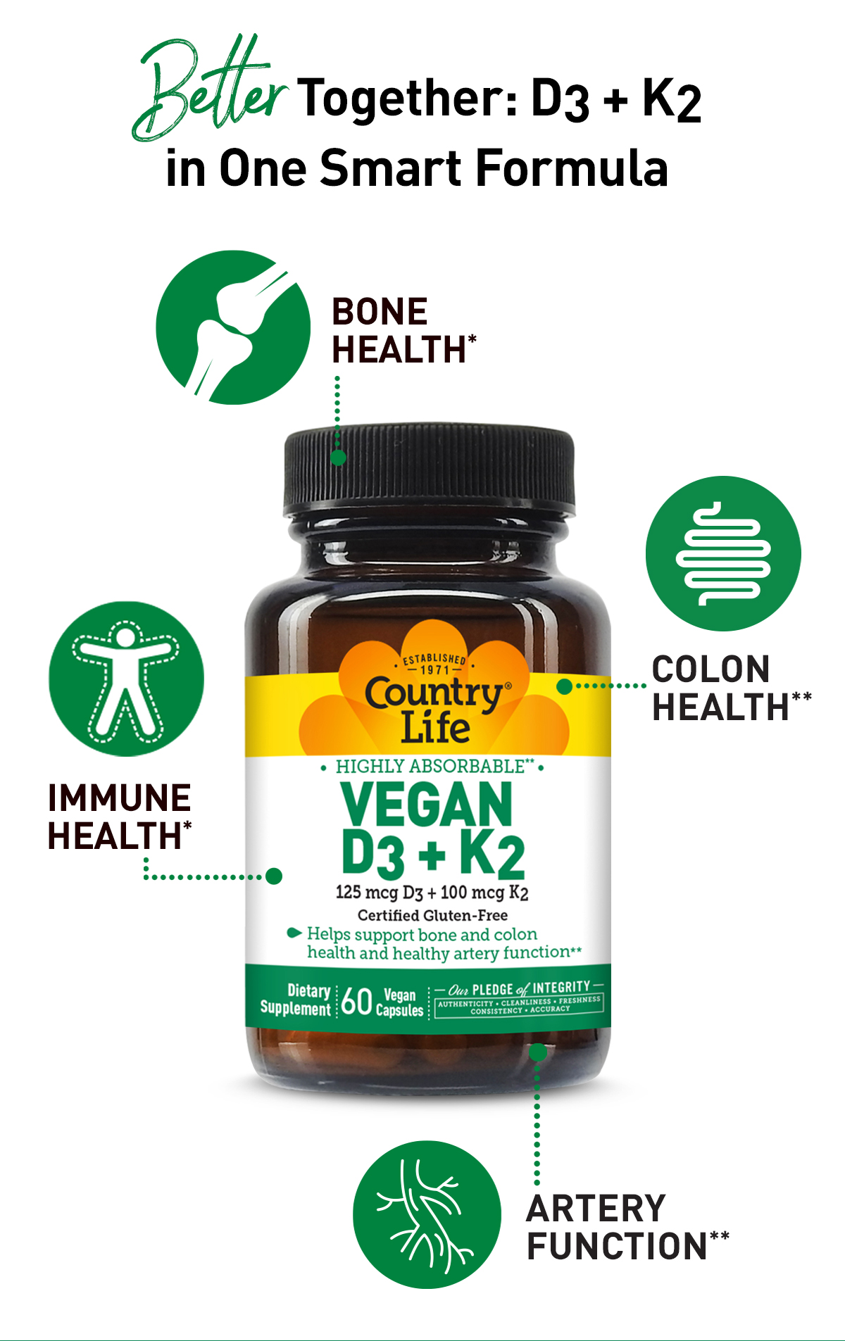 Better together: D3 + K2 in one smart formula! 