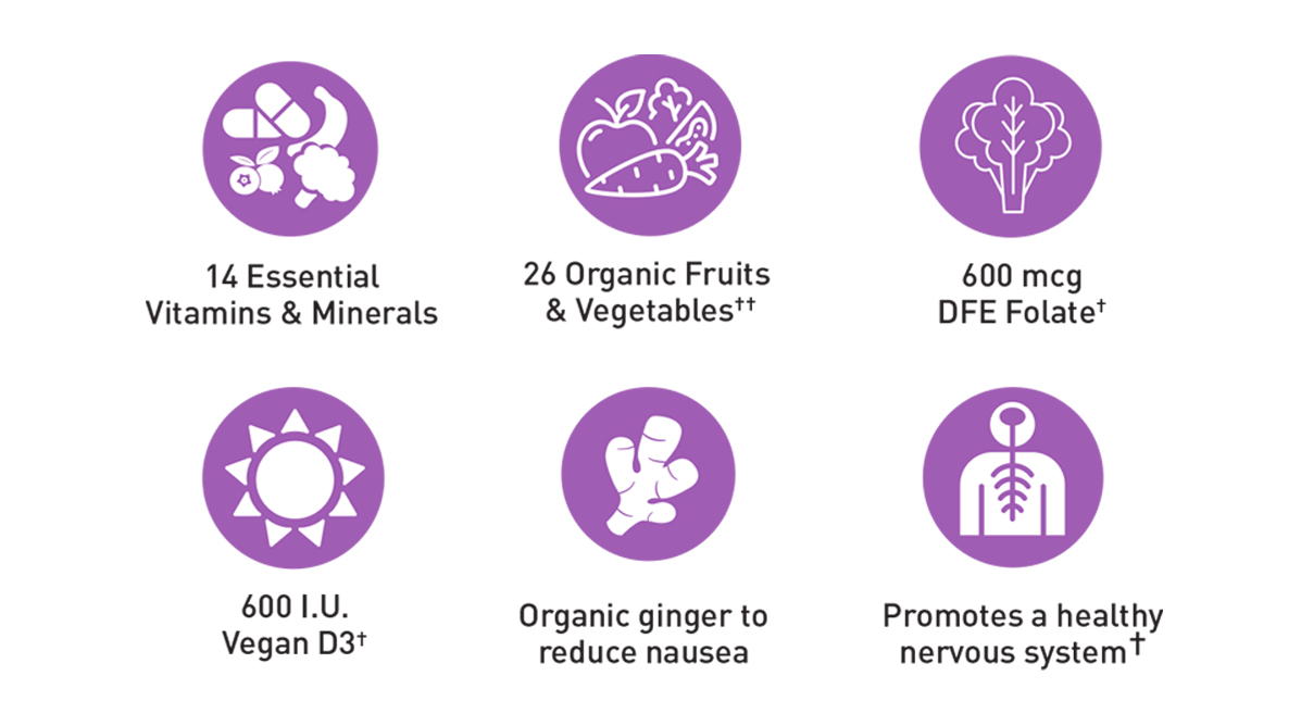 Shop RFO Prenatal now! 