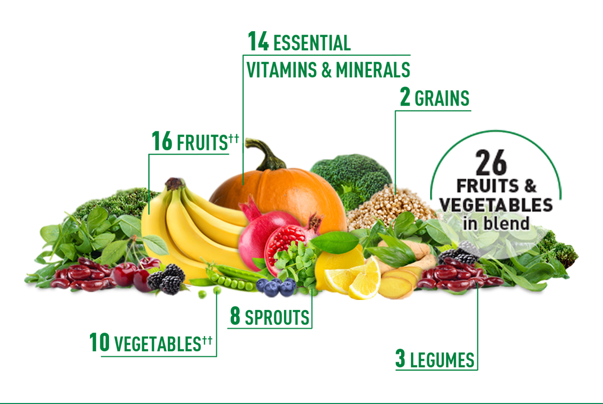 26 Fruits and vegetables in blend!  