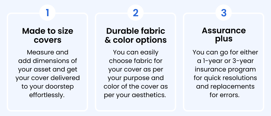 Made to size covers  Durable fabric & color options  Assurance plus