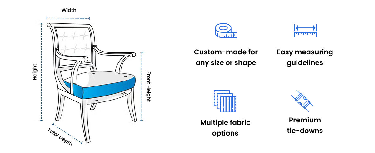 USPs of custom cover
