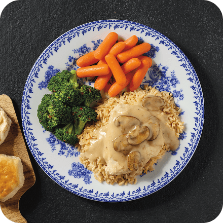 The Daily Dish