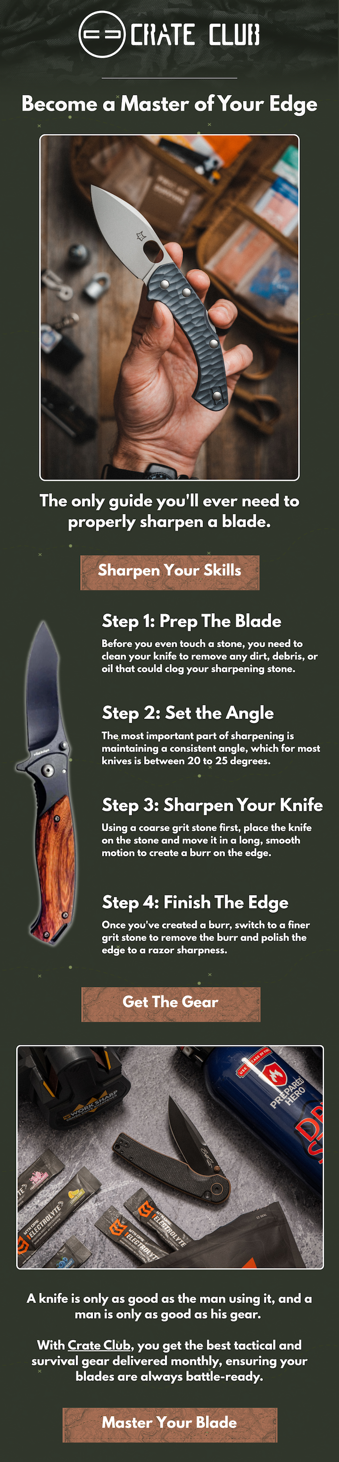 Knife Sharpening Guide