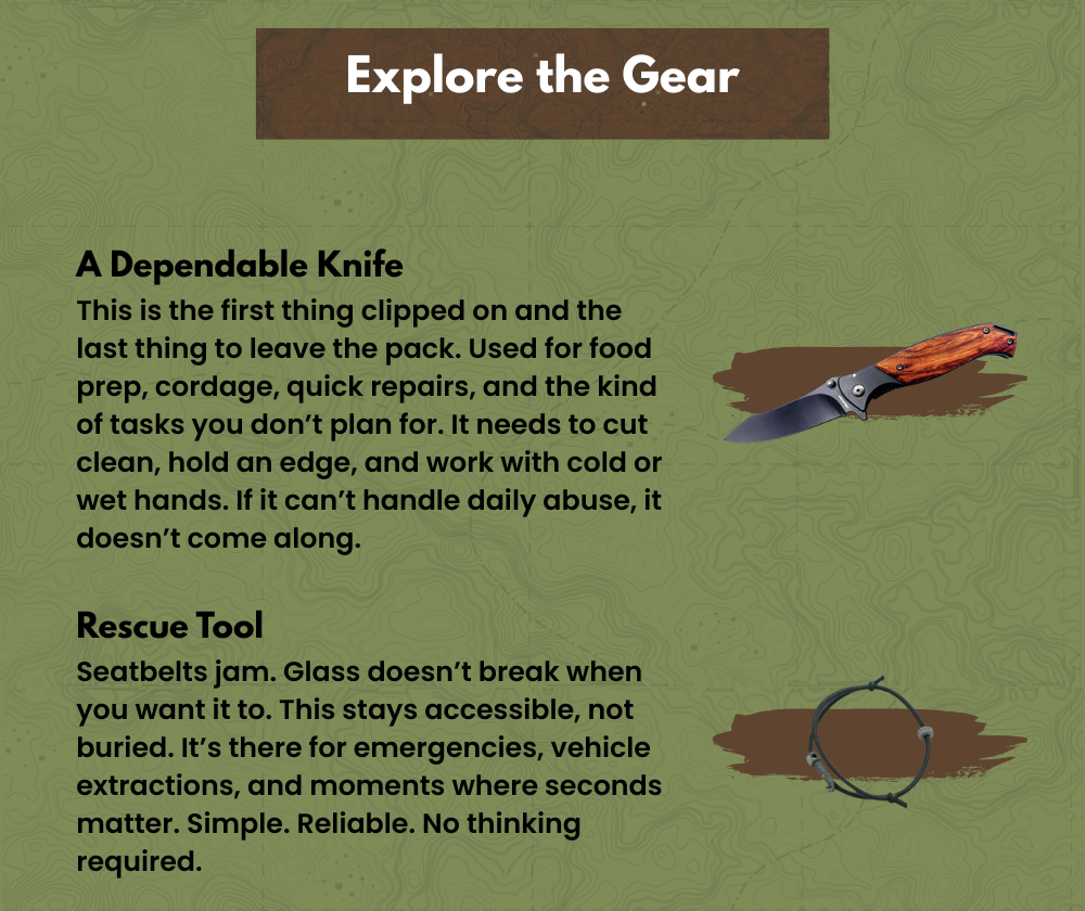LOADOUT GRAPHIC