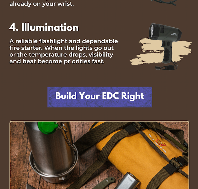 an image of a poster with a picture of a flashlight and a backpack