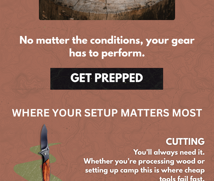 CAMP