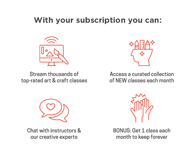 Get 3 Months for $1