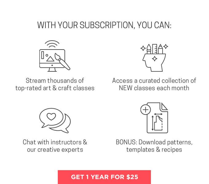 It’s Our Birthday and we’re treating you! Get 1 Year for $25