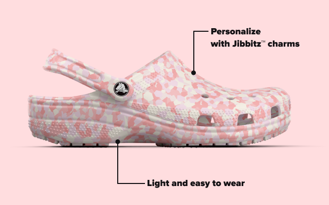 Check Out The Cool Features Of The Classic Confetti Clog in Pink Milk