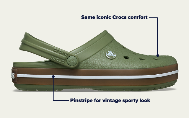 Check Out The Details Of The Crocband Gum Clog