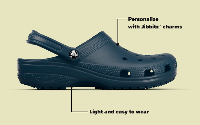 Check Out The Cool Details Of The Classic Clog